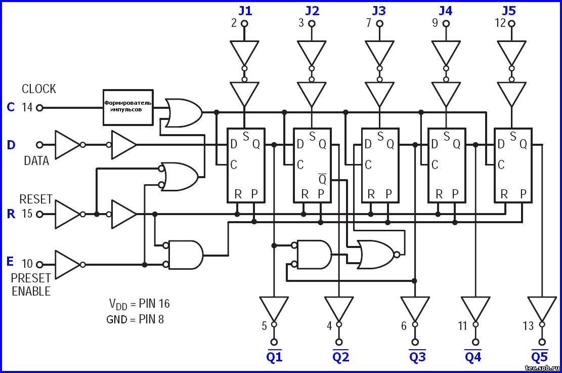 Системы 20 из 40. Структурная схема микросхемы к1810вм87. Структурная схема микросхемы cd4069. Cd4514 схема включения. Структурная схема микросхемы к555лн.